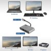 ACT AC7040 USB-C 4k Multiport Dock