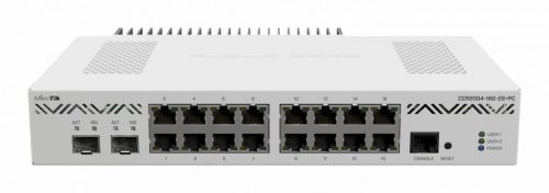 Mikrotik CCR2004-16G-2S+PC Cloud Core Router