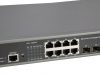 LevelOne GTL-2091 20-Port L3 Managed Gigabit Switch