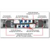 LENOVO SAN - Storage D1224 SFF Disk Expansion with Dual SAS IO Modules