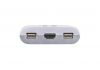 ATEN CS692 CPU Switch 2PC USB HDMI audio 2.0